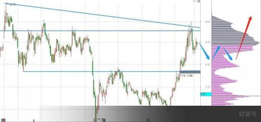 东华软件 医疗信息化空间广阔，携手腾讯布局网安与数字化未来