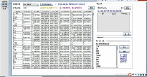 信息安全专业毕设选题指导手册 热门研究方向深度解析